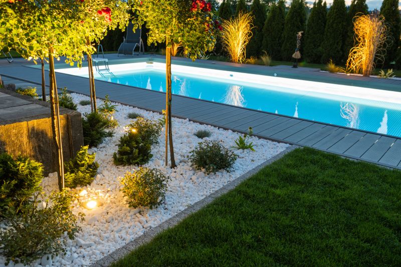 Inground Pool Lighting